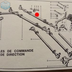 barre d'accouplement centrale P5/P7/OSI