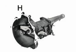 Boîte Ford Type H