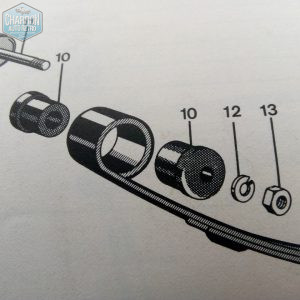 silent bloc oeillet avant de lame arrière 12M P4 ( kit de 4 silent bloc)