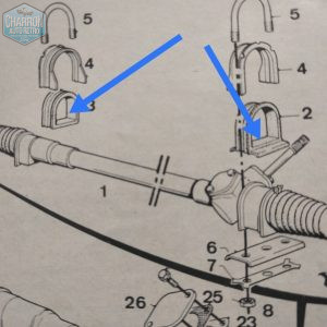 paire de silent bloc fixation de cremaillere non assistée granada