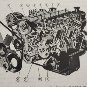 Moteur York Ford Transit diesel
